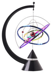 Possiamo rappresentare matematicamente l'adolescenza?